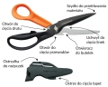 nozyce-fiskars-cuts-more.jpg