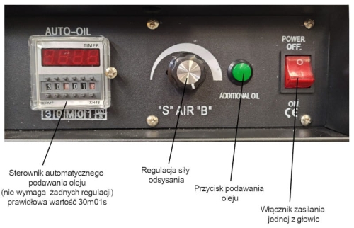 golarka-do-nitek-krafft-kf1977-panel.jpg