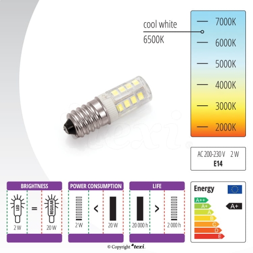 TEXI-LED-E14-Lampka-LED-do-maszyn-domowych---230-V--2-W 2.jpg