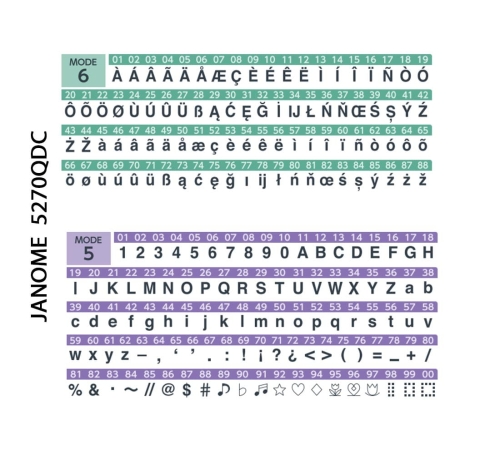 Janome-5270QDC-7.jpg
