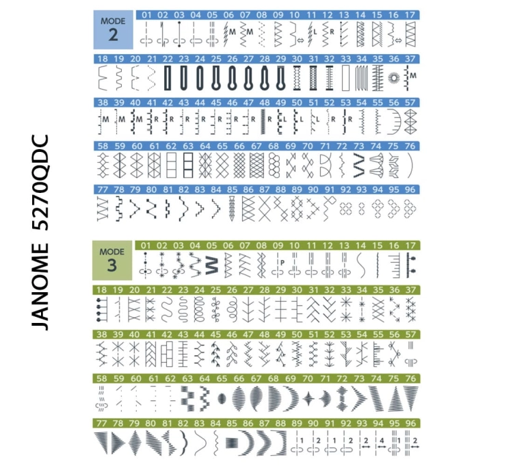 Janome-5270QDC-5.jpg