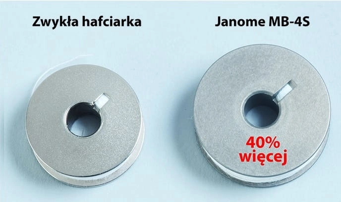 janome-mb4s-szpulki.jpg